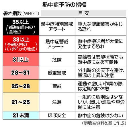 倉敷市万寿東学区住民連絡協議会